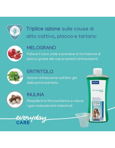 Virbac Vet Acquadent Fresh 250 ml. Igienici per cani
