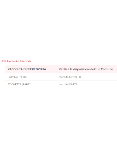 Disugual Diet Gatto Renal Manzo gr 85. Diete Cibo Umido Per Gatti