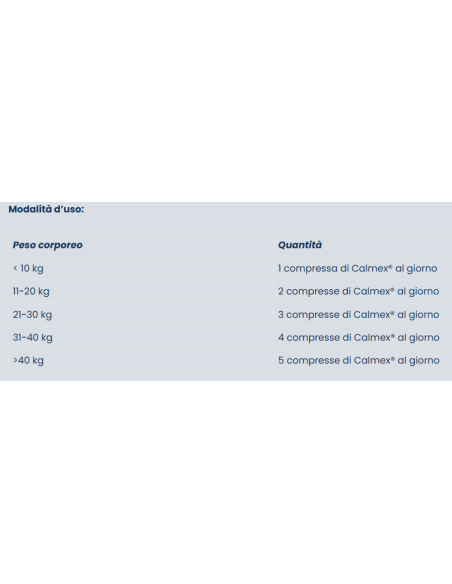 Calmex Vetplus 10 Compresse. Integratori per cani .