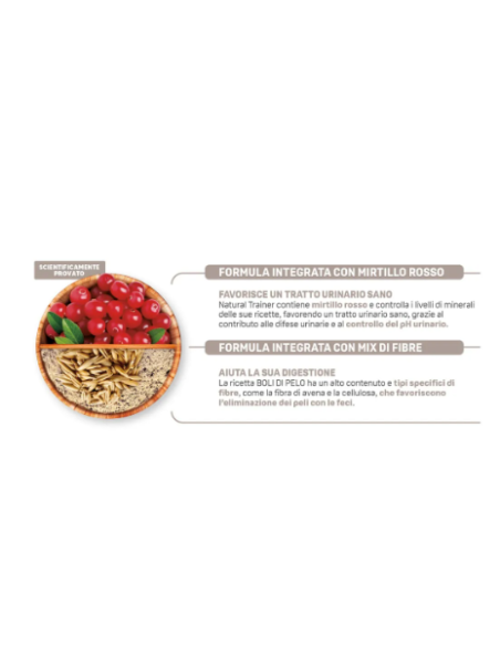 Natural Trainer Gatto Hairball Boli di pelo kg 1,5. Cibo Secco Per Gatti .