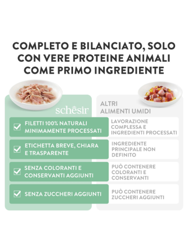 Schesir Cat Tonnetto con Orata 6x50 Gr. Cibo Umido per Gatti Adulti Pelo Corto