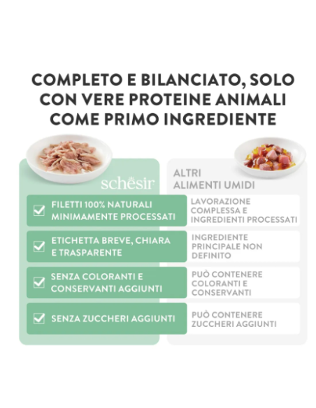 Schesir Tonno con Alicette in jelly Lattine 6x50gr.Cibo Umido per gatti
