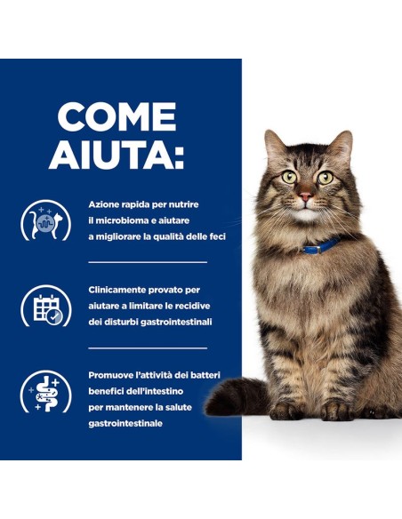 Hill's Feline Gastrointestinal Biome  gr 300. Diete . Cibo Secco Per Gatti