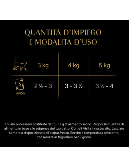 Sheba Selezione in Salsa Pollo  Tacchino Gr 85. Cibo Umido Per gatti