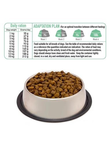 Arquivet Fresh Mini Maiale kg 2,5. Crocchette per cani.