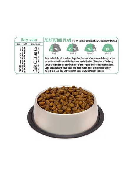 Arquivet Fresh Mini Maiale kg 1. Crocchette per cani.
