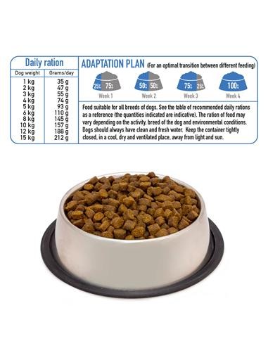 Arquivet Fresh Mini Ocean Fish kg 2,5. Crocchette per cani .