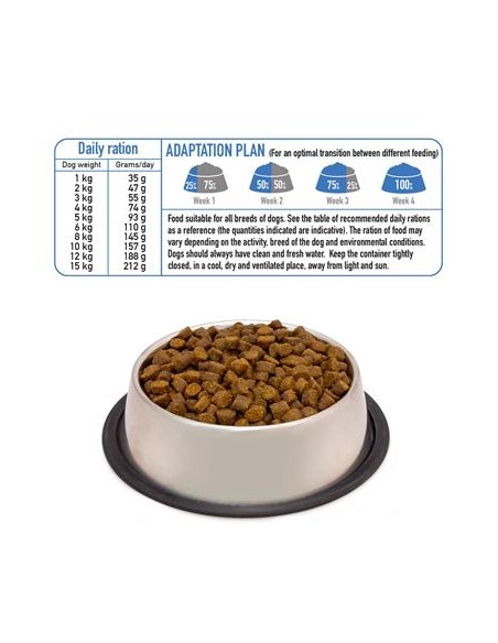 Arquivet Fresh Mini Ocean Fish kg 1. Crocchette per cani .