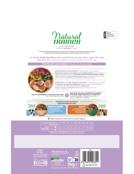 Natural Trainer Dog Medium Pollo Maturity kg 3. Crocchette per cani