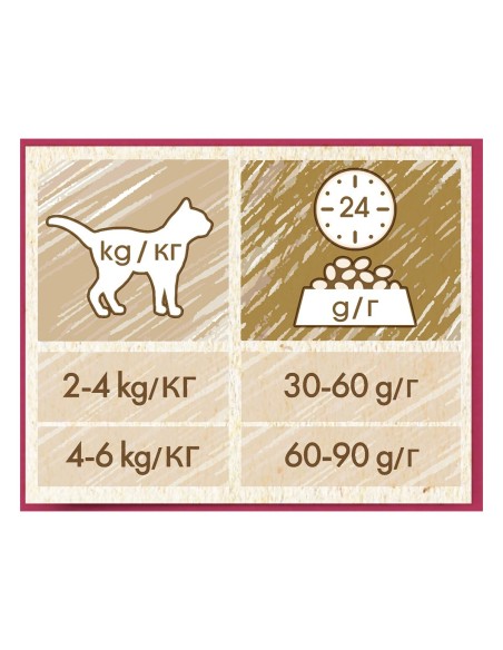 Purina Cat Chow Urinary kg.1,5 . Cibo Secco Per Gatti