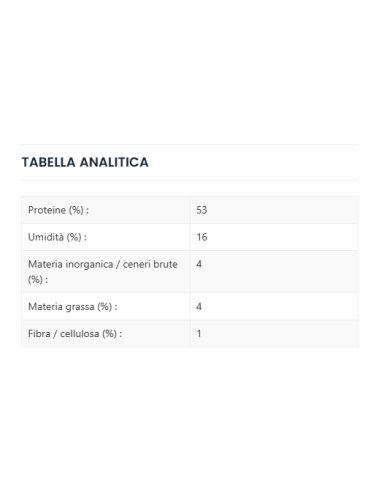 Vitakraft Snack Cane Chicken Mini Cubes gr 80. Snack per  cani