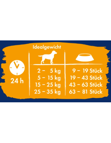 Vitakraft Snack Cane pure Chicken Mini Strips gr.80. Snack per cani