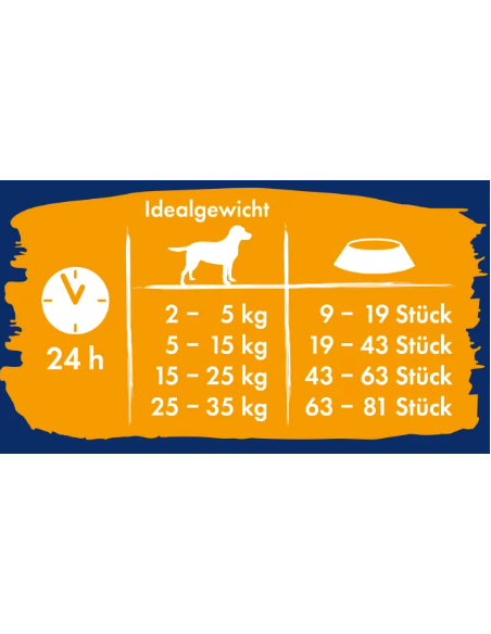 Vitakraft Snack Cane pure Chicken Mini Strips gr.80. Snack per cani