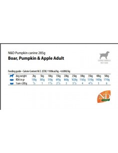 NATURAL & DELICIOUS CINGHIALE ZUCCA E MELA GR.285 2