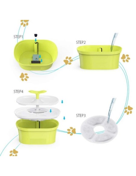 Fontanella Zampillo 2,8 litri. Accessori per Gatti