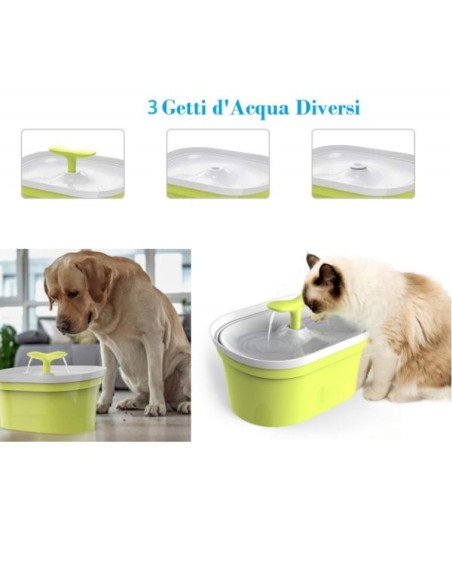 Fontanella Zampillo 2,8 litri. Accessori per Gatti