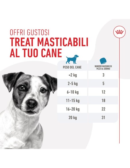 Training Treats gr.110.Snack per cani.