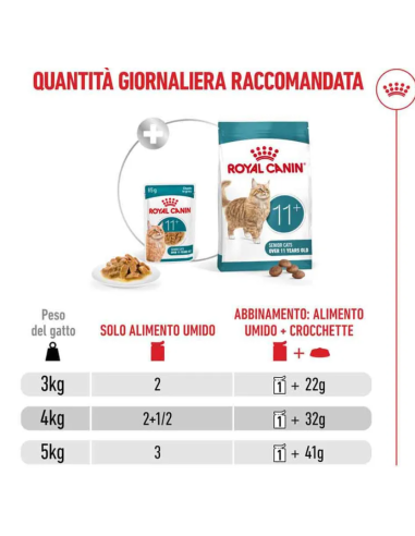 Ageing 11+ Gravy Gr.85. Cibo Umido Per Gatti.