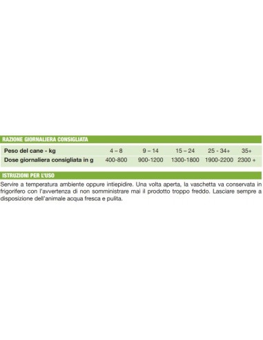 SPECIAL DOG RISO/SELVAGG. GR.400 PROMO