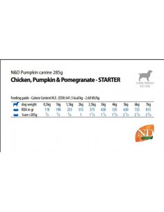 NATURAL & DELICIOUSPOLLO ZUCCA E MELOGRANO GR.285 2