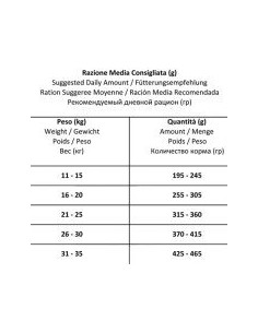 FORZA 10 MEDIUM DIET KG.1,5