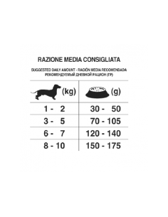 FORZA 10 SMALL/MED. AGNELLO E RISO KG.2