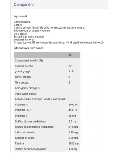WHISKAS CROCC.POLLO KG.1,4