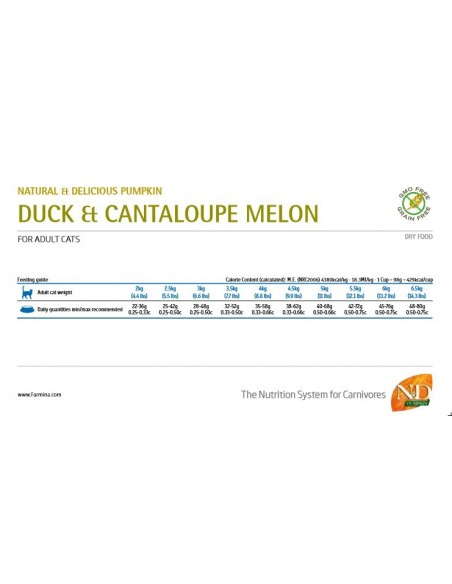 NATURAL & DELICIOUS GATTO GRAIN FREE ZUCCA ANATRA & MELONE KG.1,5