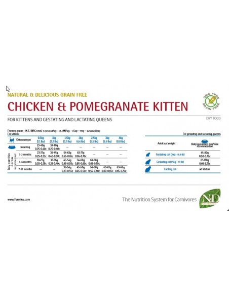 NATURAL & DELICIOUS PRIME KITTEN POLLO E MELOGRANO KG.1,5