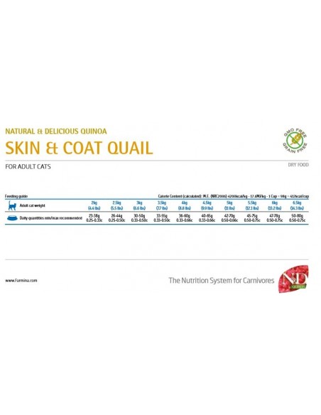 NATURAL & DELICIOUS GATTO QUINOA SKIN & COAT QUAGLIA & COCCO GR.300