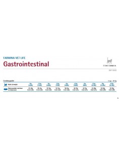 Vet Life Cat Gastro Intestinal Gr.400 Alimento Completo Dietetico per Gatti Farmina 2