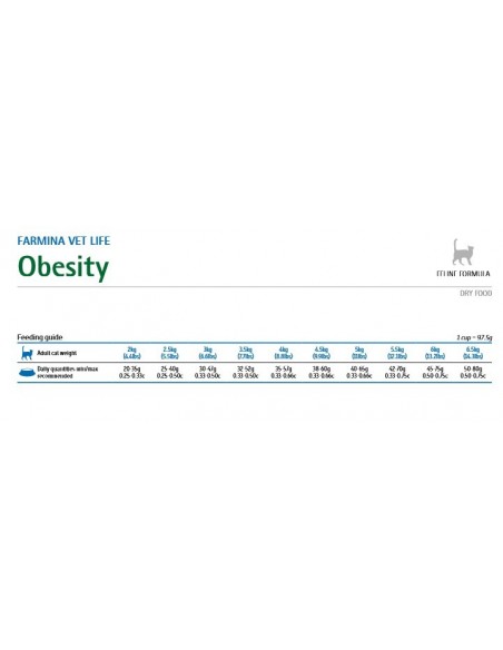 VET LIFE CAT OBESITY KG.2