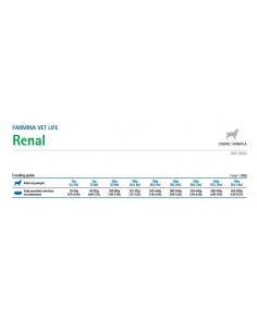 Vet Life Dog Renal Kg.2 Farmina Cibo secco per Cani è un alimento completo dietetico per il supporto della funzione renale. 2