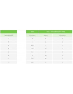 PURINA HA MOUSSE GR.400