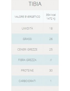 OSSO DI PROSCIUTTO TIBIA MIN 220 GR DOGGY MEAL