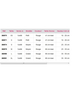 CARRELLINO PER CANI MEDIUM MIS M